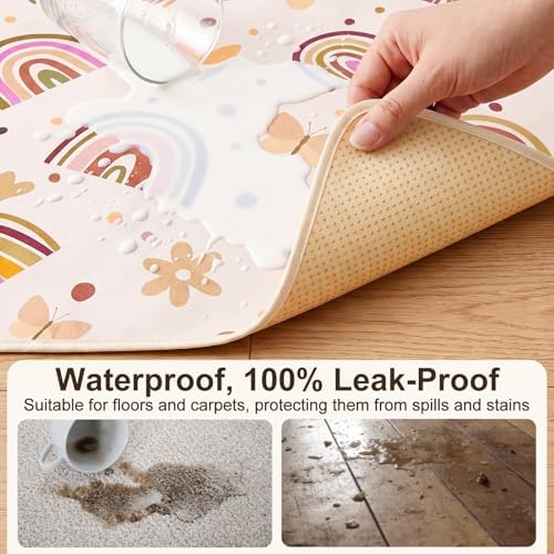 Basumee Splat Mat for Under High Chair, Waterproof & Mess-Proof Floor Mat - Image 2