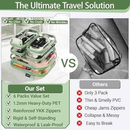 YQBRAO Clear Hard Shell Zipper Cases, 6 Travel Organizers, 2M 4S - Image 2