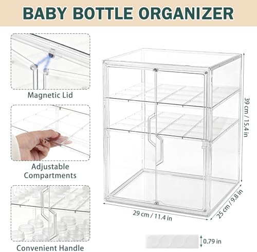 Baby Bottle Organizer, 3-Tier Bottle Storage - Image 2