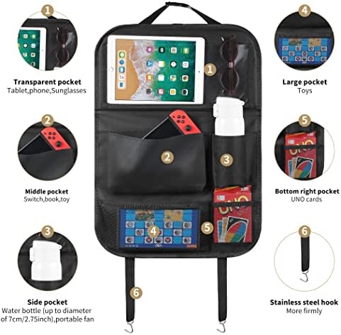 LUCMO Car Backseat Organizer - Image 2
