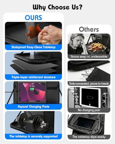 Car Backseat Organizer with Foldable Table Tray - Image 4