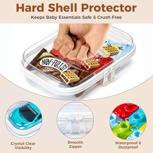 5 Pack Diaper Bag Organizer Pouches, Waterproof Storage Box - Image 4
