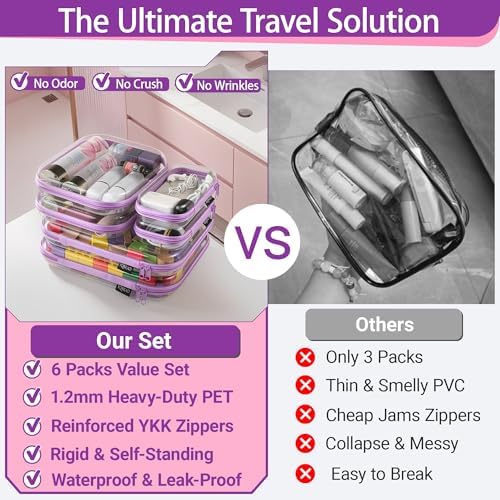 YQBRAO Clear Hard Shell Zipper Cases, 6 Multi-Size Organizers - Image 2