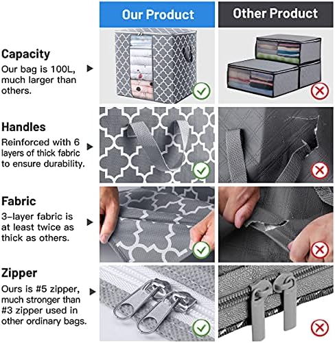 Storage Bags 4 Pack 100L Clothes Organization and Storage Containers - Image 6