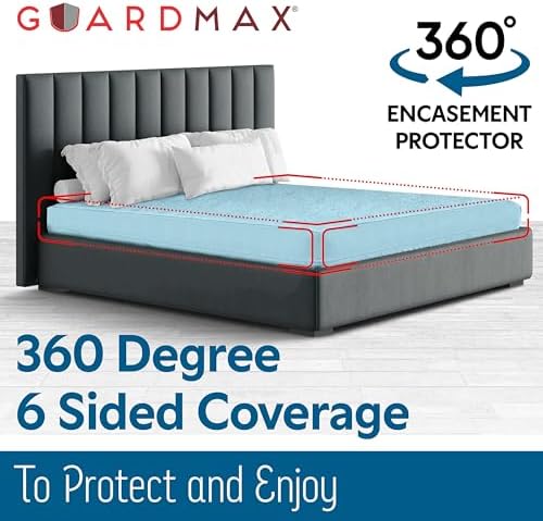 Guardmax King Mattress Encasement Zippered, 100% Waterproof Mattress Protector - Image 6