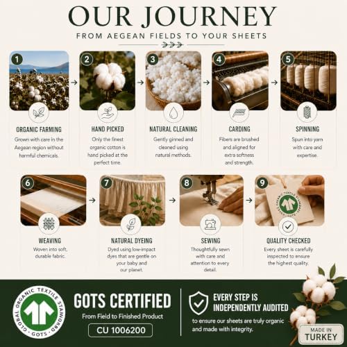 Bassinet Sheets 31x16 inches, GOTS Certified 100% Organic Cotton - Image 6