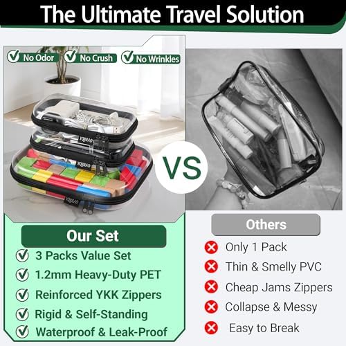 YQBRAO Clear Hard Shell Organizer Cases - Image 2