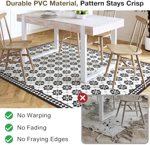5' x 8' Upgraded Waterproof Vinyl Floor Mat, Plastic Floor Protector - Image 5