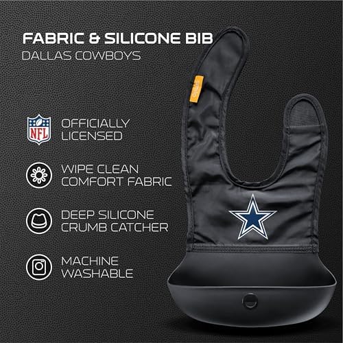 Smilo Silicone Bib - Image 2