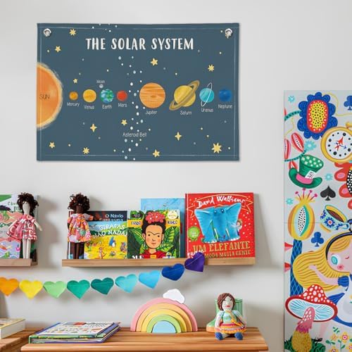 Solar System for Kids, Space Nursery Decor, Space Themed Room Decor, Solar - Image 7
