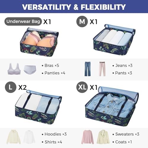 BAGAIL 8 Set Packing Cubes Luggage Packing Organizers - Image 3
