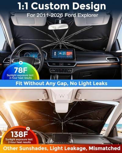 Weektic Custom Windshield Sun Shade Umbrella - Image 2