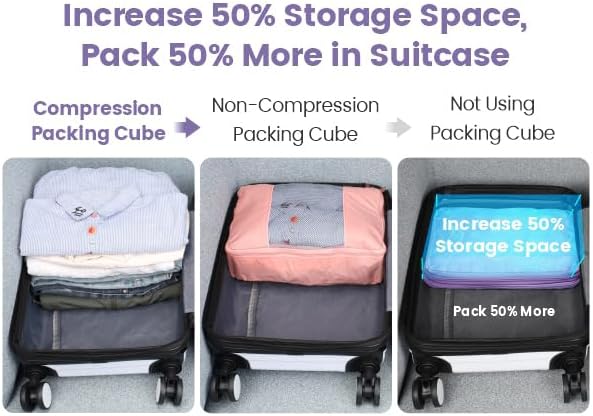 Cambond Compression Packing Cubes - Image 4