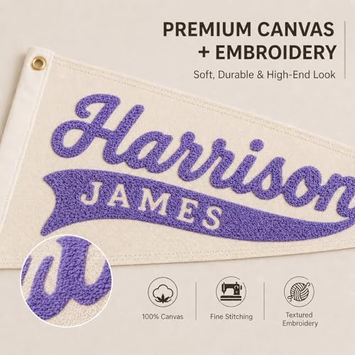 Personalized Baby Name Sign for Nursery Decor, Canvas Name Pennant Flag - Image 3