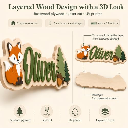 Personalized Kids Room Name Sign, Custom Wooden Door Sign - Image 4