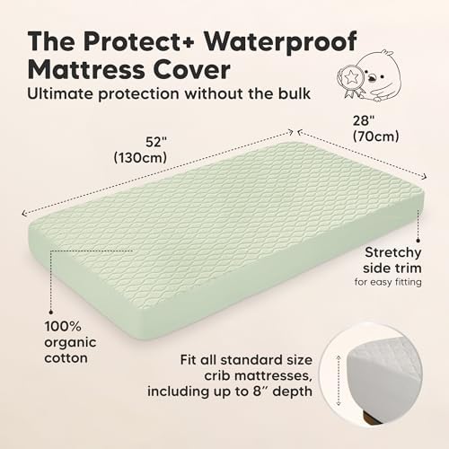 2pk Waterproof Crib Mattress Protector Cover Fitted 52x28 - Image 2
