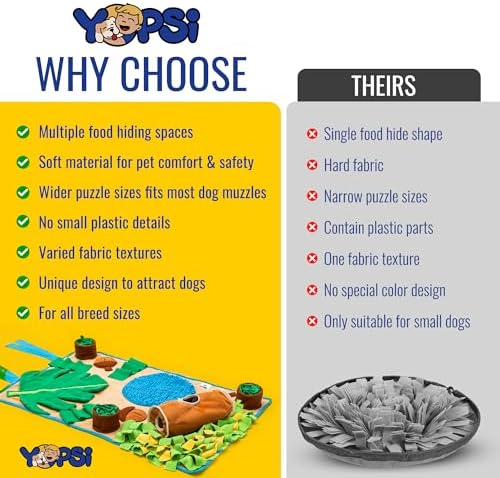 Snuffle Mat for Dogs Large Breed 39.4''x23.6''- Interactive Dog Toys for Boredom - Image 3