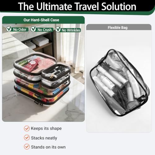 YQBRAO Clear Hard Shell Zipper Cases, 6 Multi-Size Organizers - Image 2