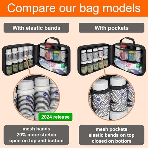 Large Pill Bottle Organizer & Travel Medicine Bag, Elastic Bands - Image 5