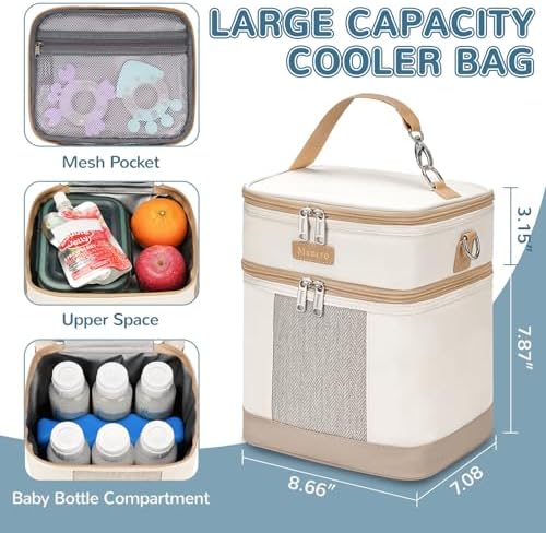 Mancro Breastmilk Cooler Bag - Image 4