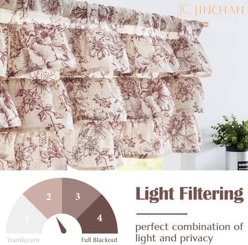 jinchan Alice Ruffled Floral Valance Curtain 18 Inch 1 Panel Red on Linen - Image 5