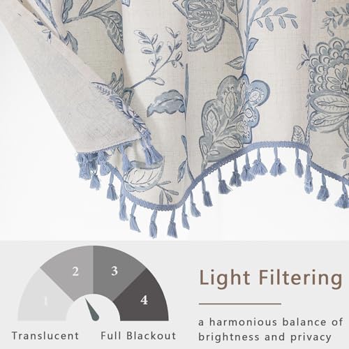 Scalloped Valance for Windows - Image 7