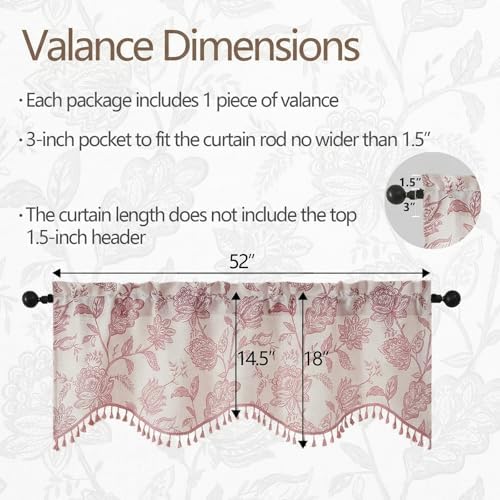Scalloped Valance for Windows - Image 2