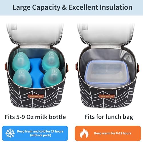 Mancro Breastmilk Cooler Bag Travel, Insulated Baby Bottle Bag - Image 3