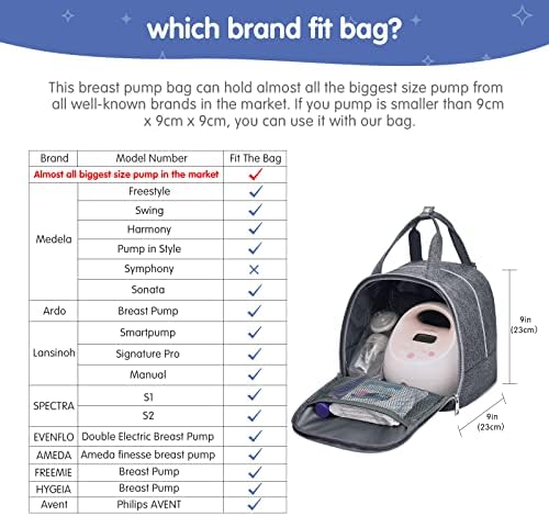 Derbiedersinn Breast Pump Bag, Compatible - Image 4
