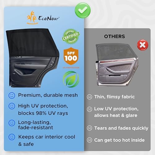 EcoNour Car Window Screen for Ford F- 250 2 Pack - Image 7