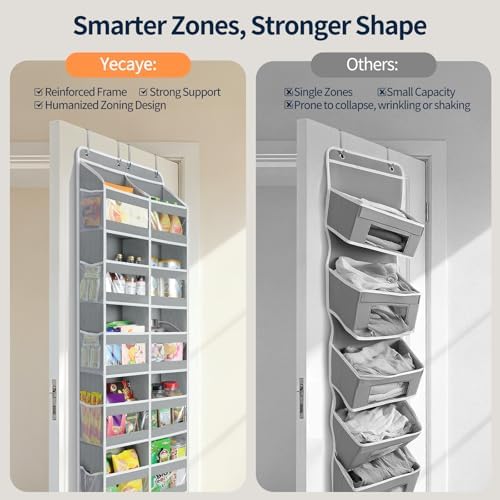 Yecaye 5-Tier Over The Door Organizer Dual-Column, 80lbs Load Over The Door - Image 4