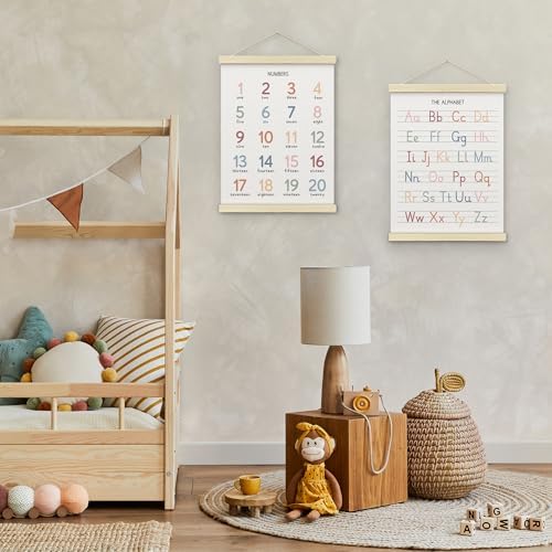 BONETAT Numbers alphabet poster - Image 6