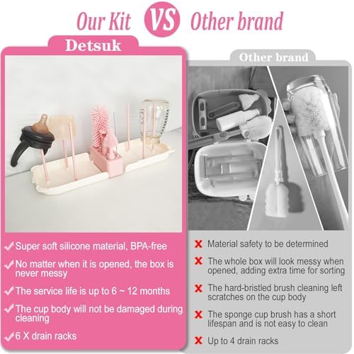 Pink Travel Baby Bottle Cleaner Kit – 6-in-1 Portable Brush Set - Image 2