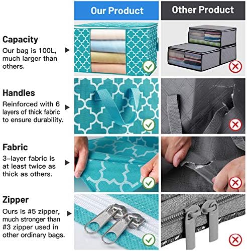 Storage Bags 100L 4Pack Clothes Organization and Storage Containers - Image 3