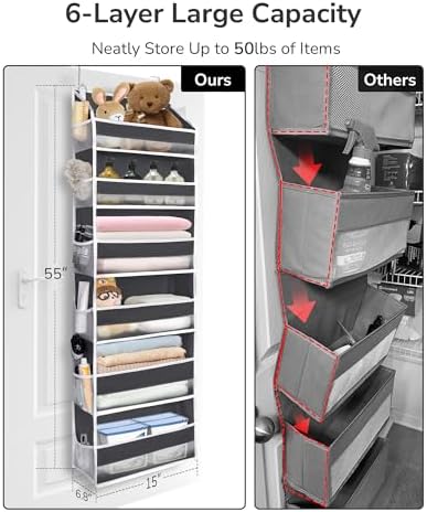ULG Over The Door Organizer - Image 2