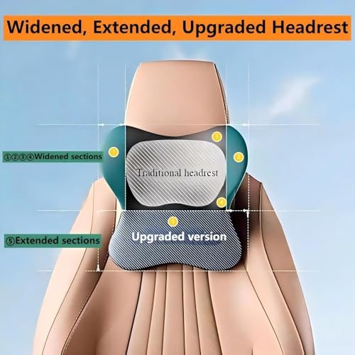 2 Pack Car Headrest Pillow for Neck Support, Soft Car Neck Pillow for Driving - Image 3