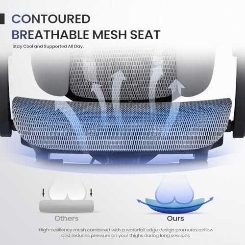 MALOL Ergonomic Mesh Office Chair - Image 4
