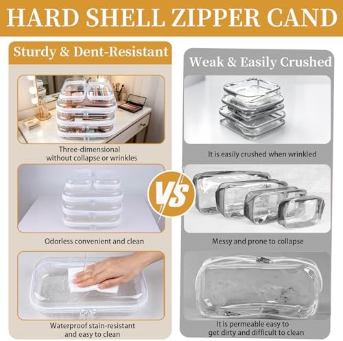 5-Pack Clear Hard Shell Zipper Case - Image 3