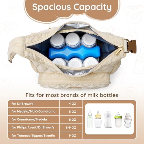 Mancro Breastmilk Cooler Bag - Image 5