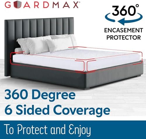 Guardmax Twin Mattress Encasement Zippered, 100% Waterproof Mattress Protector - Image 6