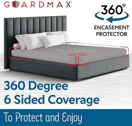 Guardmax Crib Mattress Encasement Zippered, 100% Waterproof Mattress Protector - Image 6