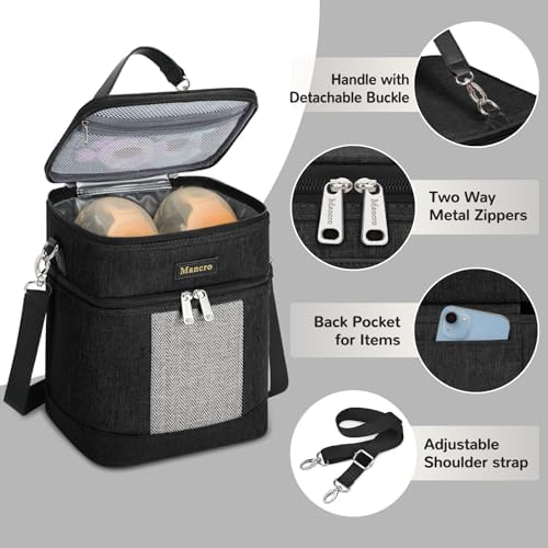 Mancro Breast Milk Cooler Travel Bag - Image 6