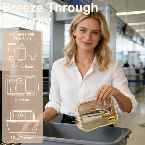 YOPCDJ 4PCS Clear Makeup Bag Set, Waterproof TPU Purse Organizer Pouches - Image 5