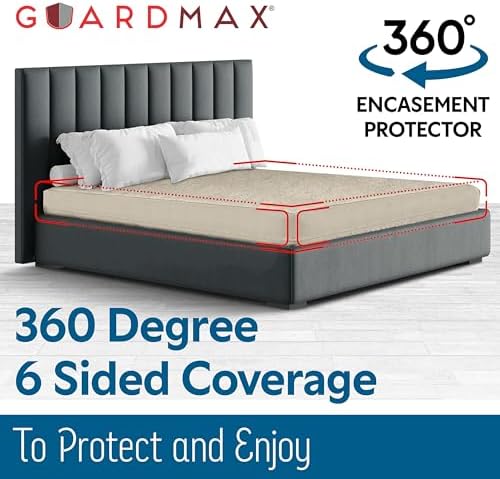 Guardmax King Mattress Encasement Zippered, 100% Waterproof Mattress Protector - Image 6
