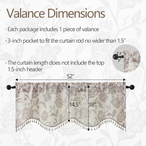 Scalloped Valance for Windows - Image 2