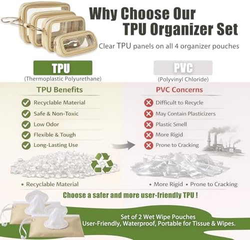 6 PCS Set TPU Diaper Bag Organizer Pouches & Wipe Dispensers - Image 3