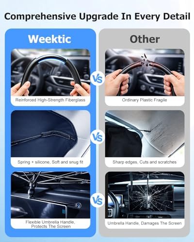 Weektic Custom Windshield Sun Shade Umbrella - Image 5
