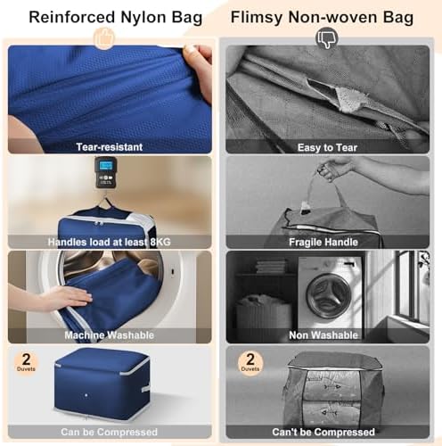 Comforter Storage Bag - 130L Blanket Storage Bags 3-Layer Ultra Space Saving - Image 4