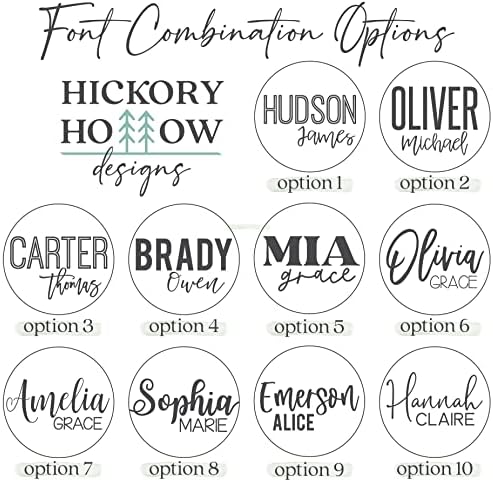 Custom Round Nursery Name Sign, Personalized Wooden Wall Plaque, Baby Shower - Image 3
