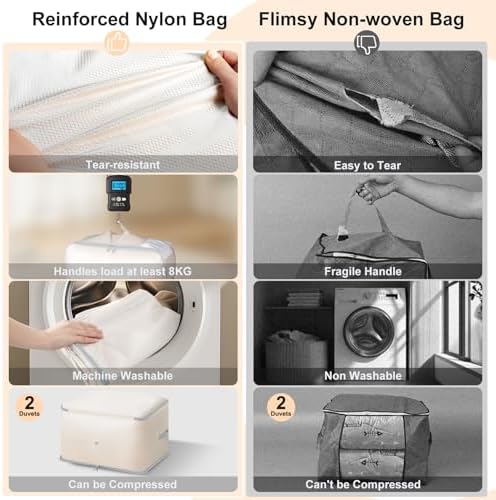 Comforter Storage Bag - 130L Large Capacity Blanket Storage Bags 3-Layer Ultra - Image 4